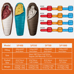 Snowbird™ SP550 Down Mummy Sleeping Bag 29.3°F / -1.5°C