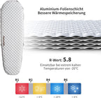 High R-Value Ultralight Inflatable Sleeping Pad