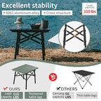 PeakLite™ L02 Folding Camping Table