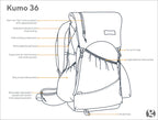 Gossamer Gear Kumo 36 Superlight Backpack