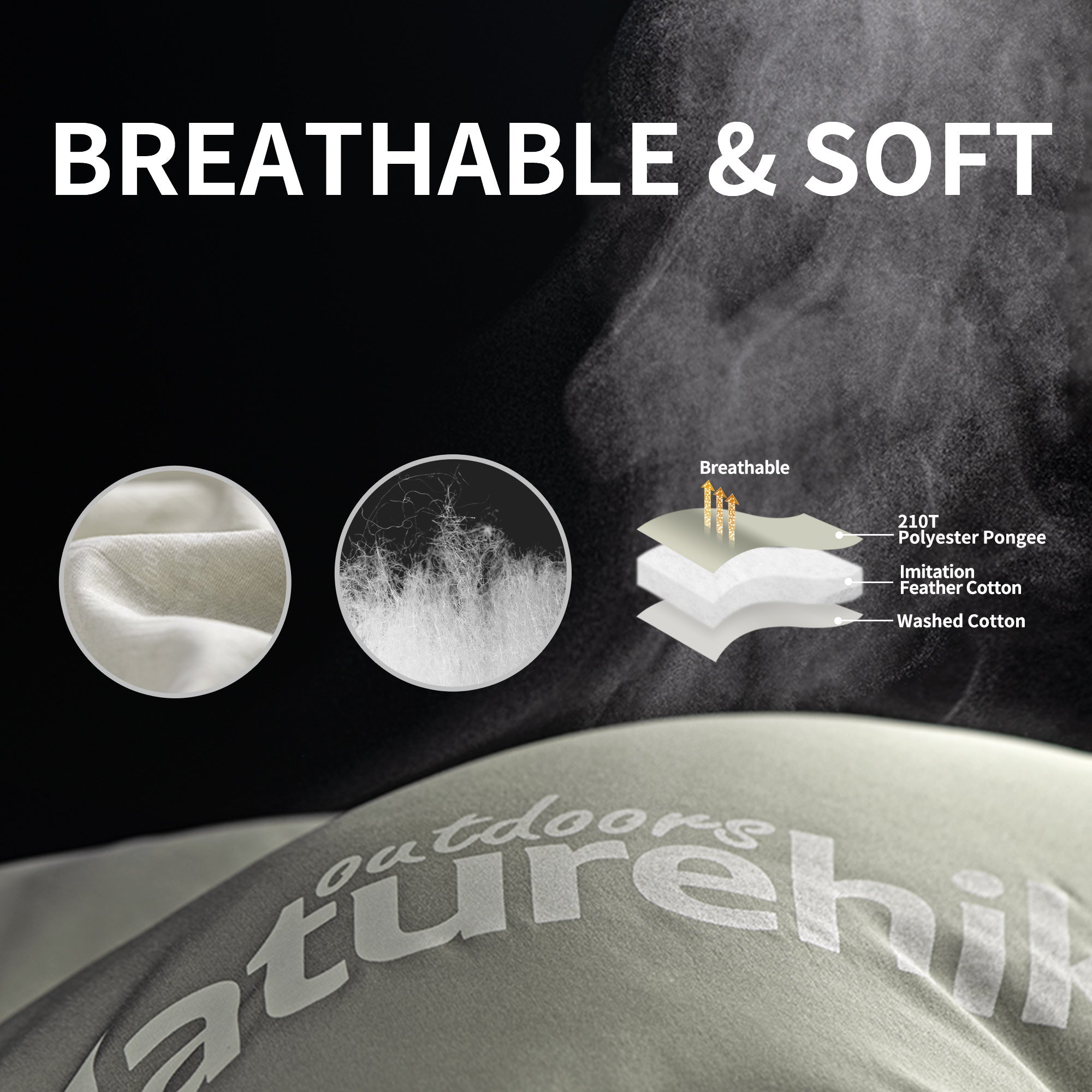 SunTherm™ M400 Synthetic Sleeping Bag 34°F / 1°C