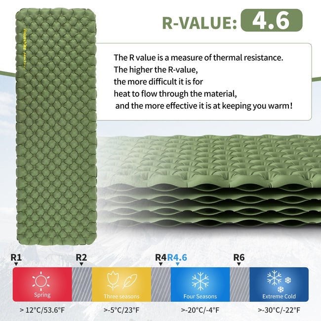 TuYe™ 4.6 Ultralight Inflatable Pad Main Image