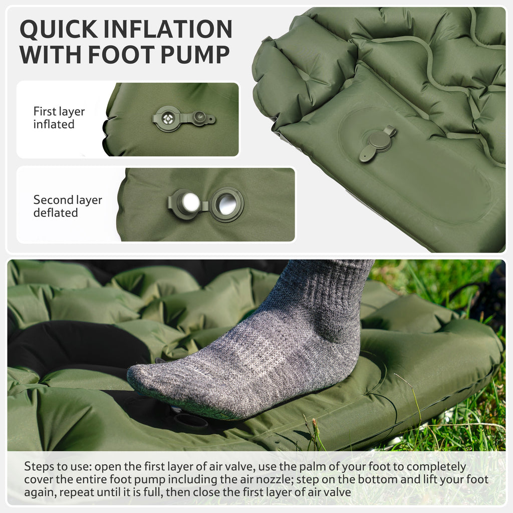 FC01™ Ultralight Inflatable Doublewide Pad