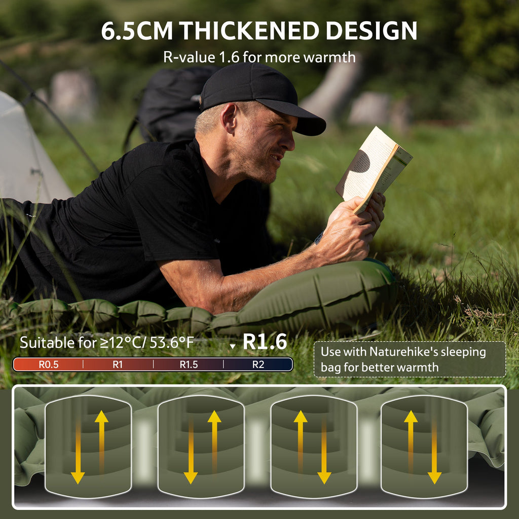 FC01™ Ultralight Inflatable Doublewide Pad