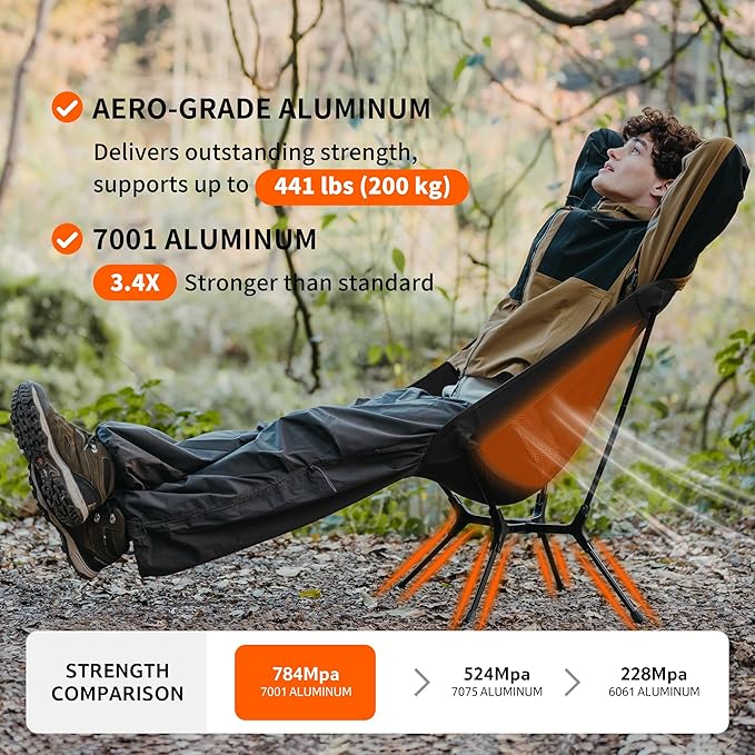 PeakLite™ YL01 Ultralight Auto-Snap Pop-Up Camping Chair